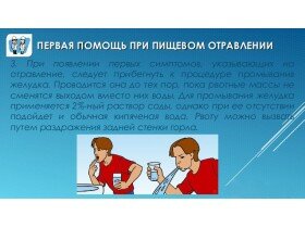 Что делать при отравлении и как помочь пострадавшему до приезда врачей